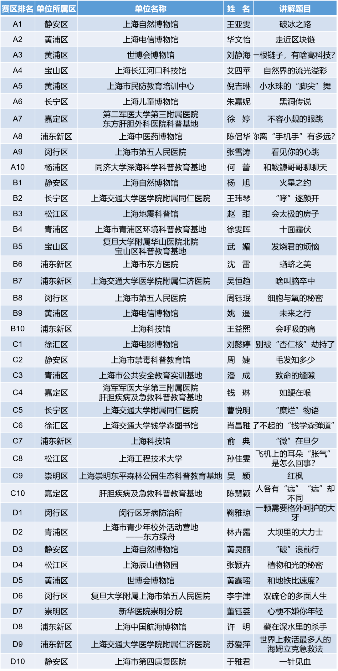 2024澳门开奖结果王中王,科学评估解析说明_超值版22.716