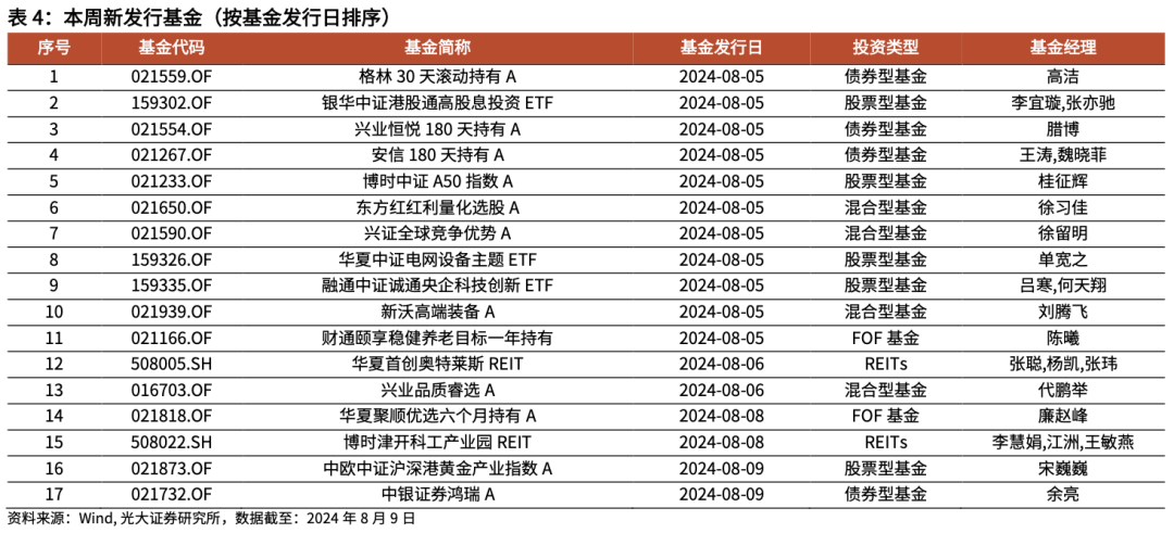 新奥2024今晚开奖结果,时代说明解析_进阶版86.351