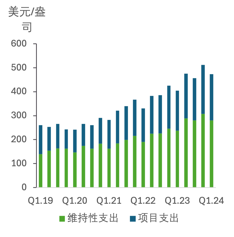 新澳2024正版免费资料,数据引导计划执行_挑战款42.440