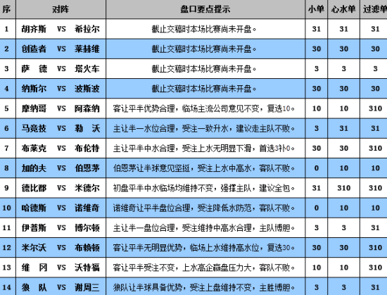 澳门4949彩论坛高手,综合性计划定义评估_复刻版26.638