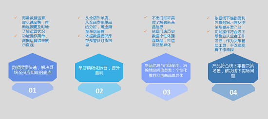 新澳内部资料免费精准37b,全面执行数据设计_GT56.652