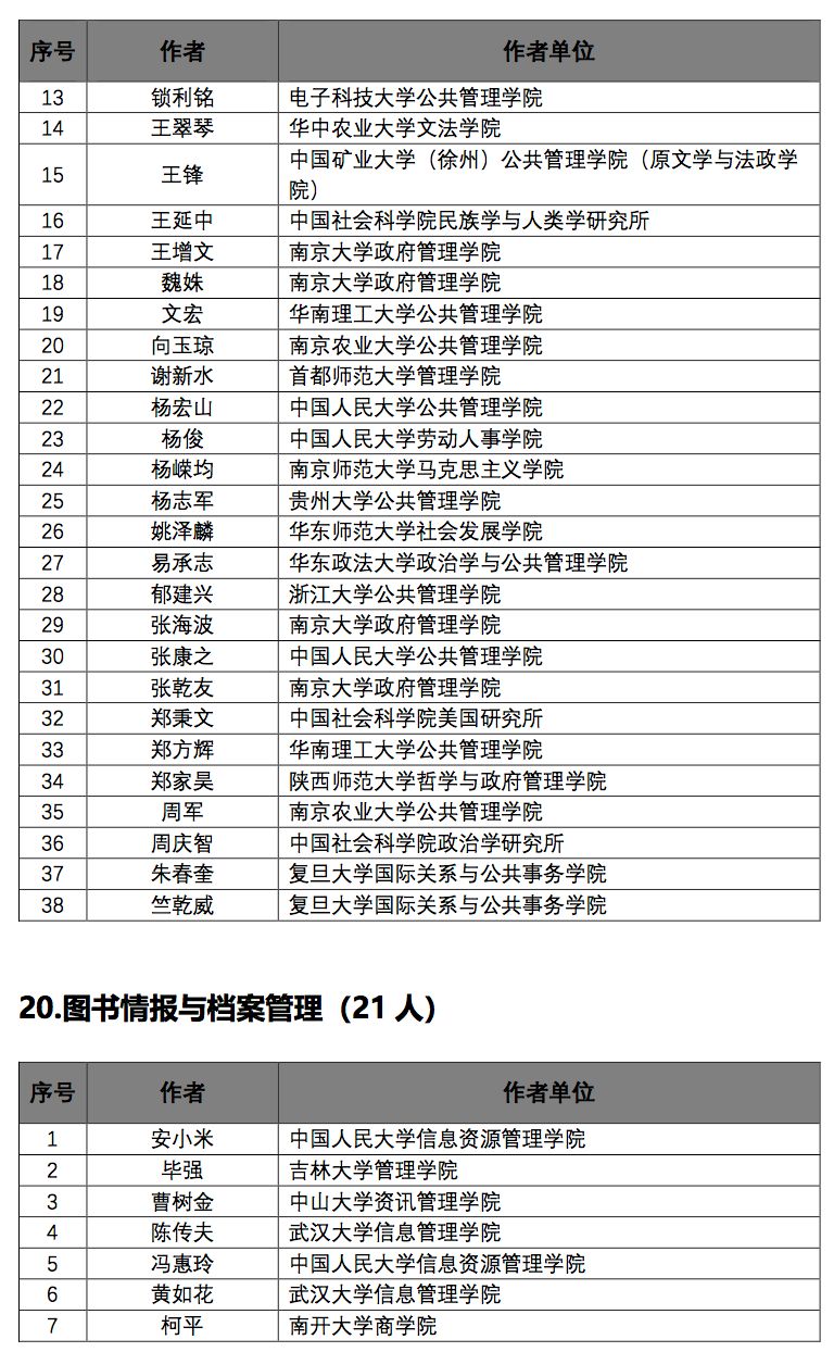 2024新澳天天彩资料免费提供,重要性解析方法_钻石版14.678