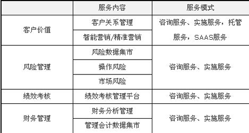 2024天天开彩资料大全免费,数据整合计划解析_专家版14.42