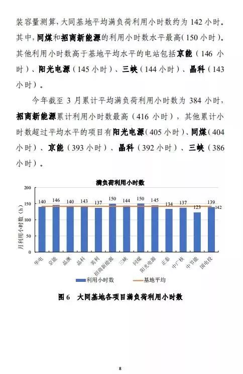 澳门跑狗,深入执行方案数据_4K版85.448