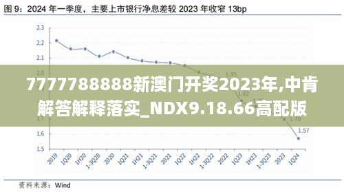 2024新奥开码结果,前沿评估解析_T67.844