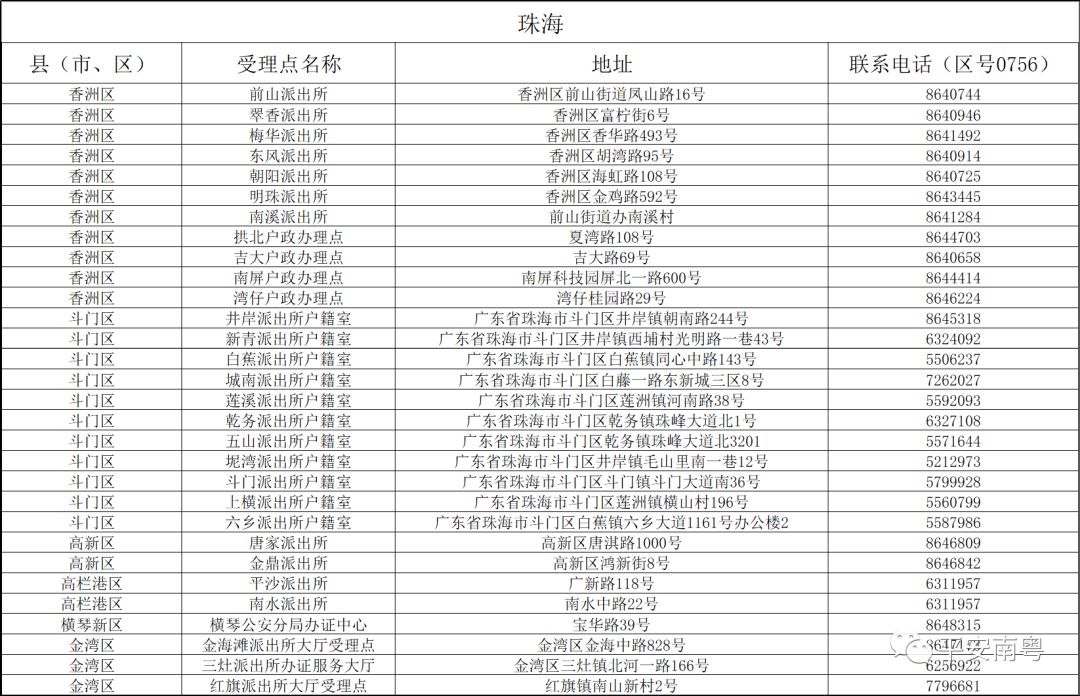 新澳门2024历史开奖记录查询表,经典解释落实_娱乐版305.210