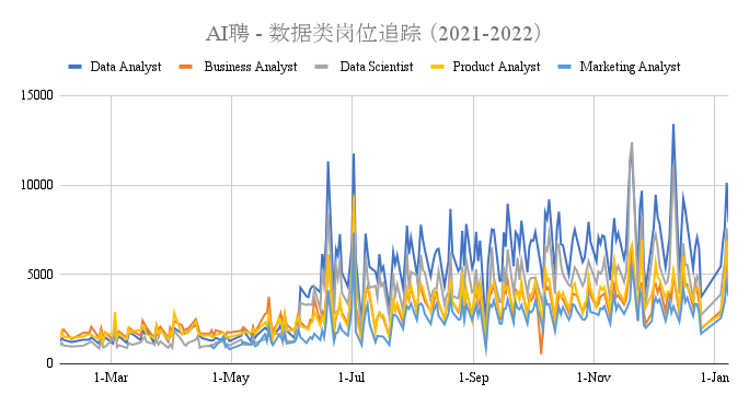 澳门天天彩期期精准单双波色,前沿解答解释定义_苹果款94.530