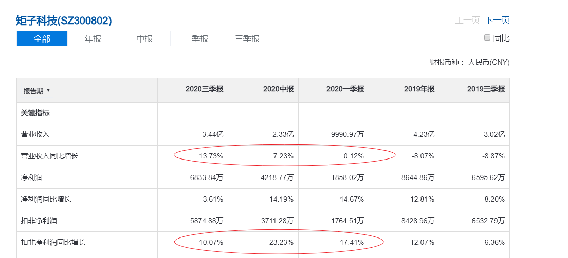 新澳门今晚开奖结果开奖记录查询,科学分析解释定义_苹果款25.280