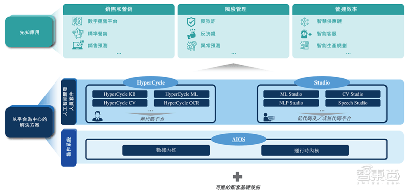 7777788888香港马官网,国产化作答解释落实_网页款11.271