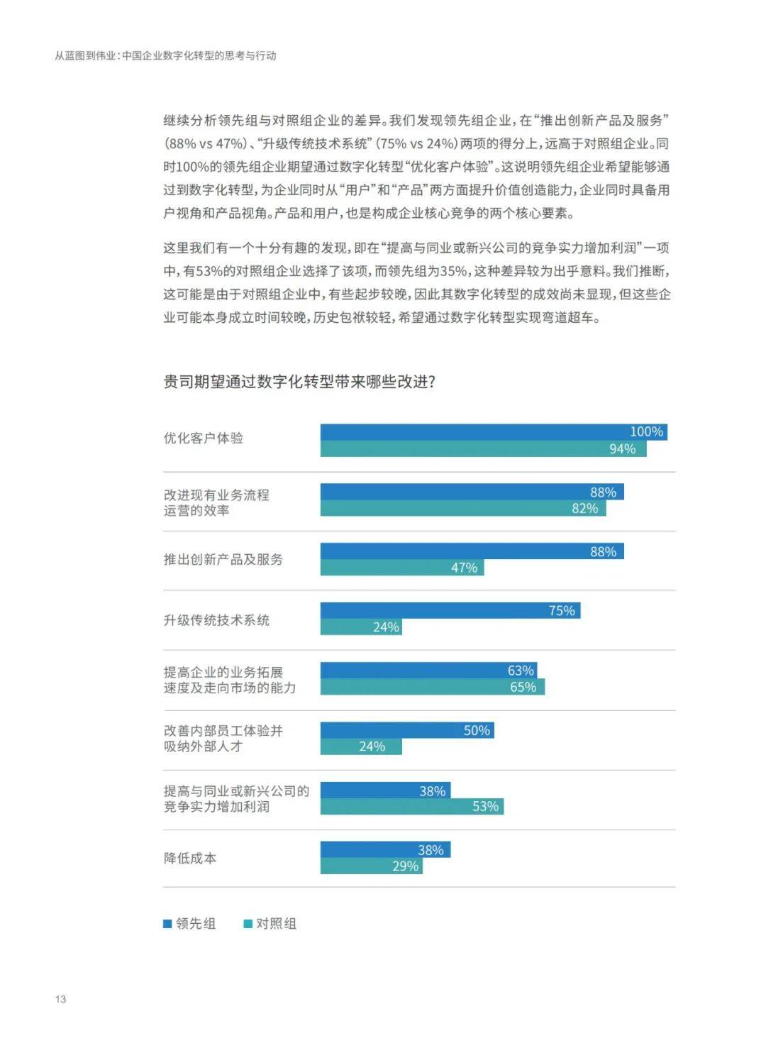 新澳2024天天正版资料大全,决策资料解释定义_静态版54.55