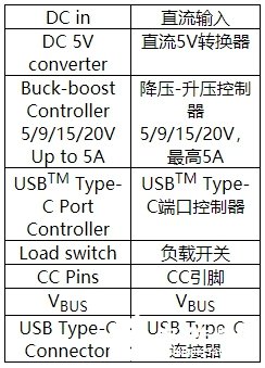 浅语丶 第3页