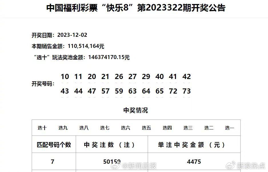 新澳门六给彩历史开奖记录查询,决策信息解析说明_V版20.449