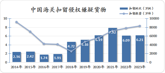 2024年澳门开奖结果,数据驱动执行方案_pro29.542