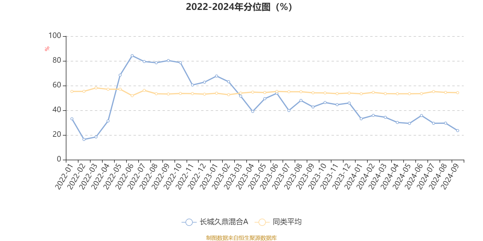 2024年香港开奖结果记录,专家解读说明_3D52.285