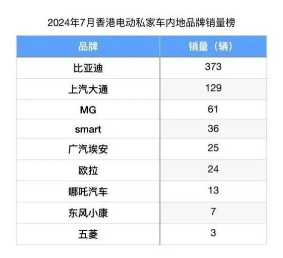 2024年香港资料免费大全,数据决策执行_复古款69.226