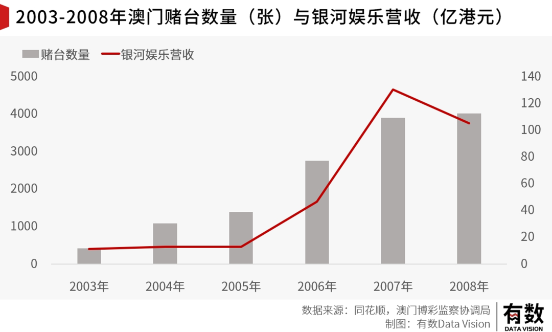 一万零一种可能 第3页