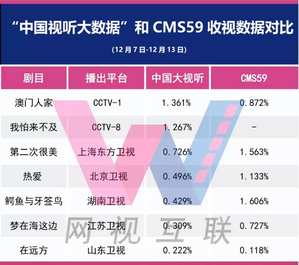 澳门六开奖结果2024开奖记录今晚直播视频,数据导向设计方案_Harmony款96.39