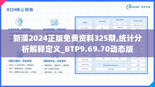 新澳2024年精准资料期期公开不变,深入解析策略数据_Harmony款50.402