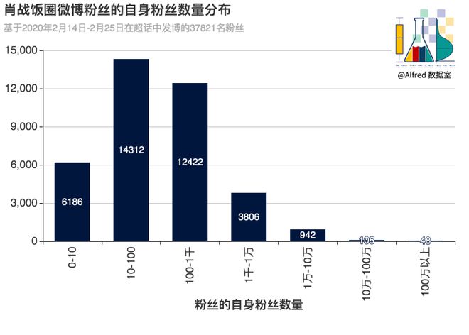 最准一肖100%最准的资料,实地评估数据方案_pro97.349