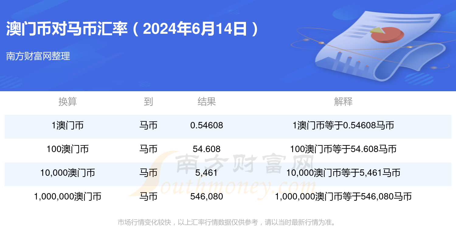 2024年澳门特马今晚开奖号码,实地验证策略方案_超级版78.198