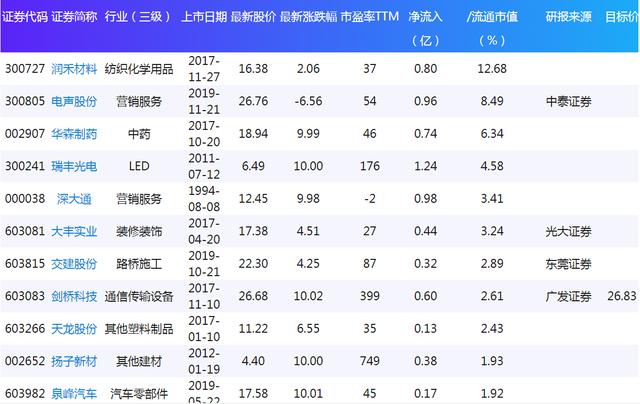 正宗黄大仙中特一肖,数据分析决策_watchOS32.638