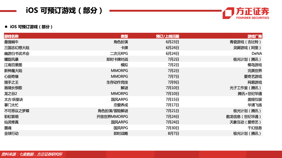 新奥门特免费资料大全198期,数据支持执行策略_移动版34.266