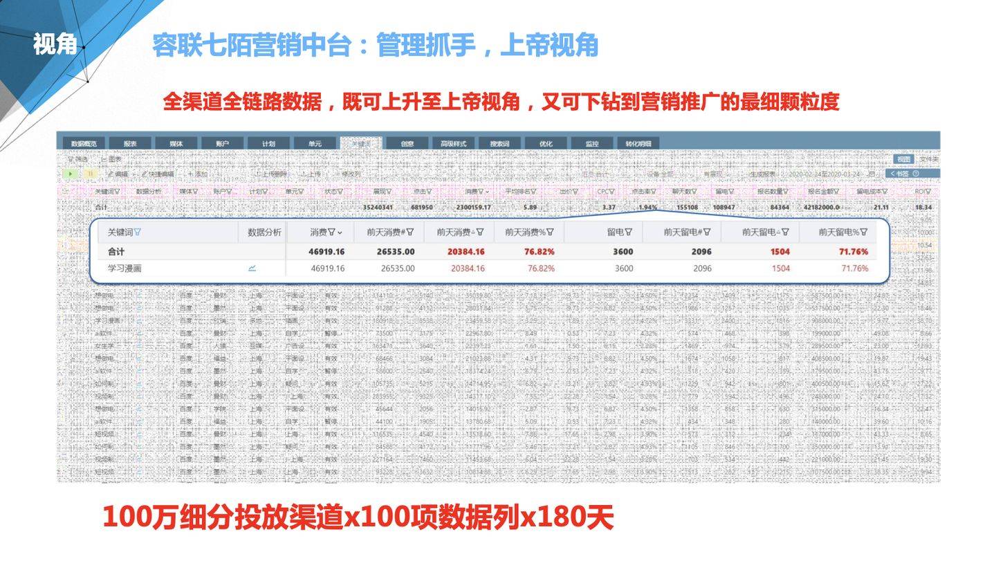 管家婆资料精准一句真言,高效设计计划_Phablet23.996