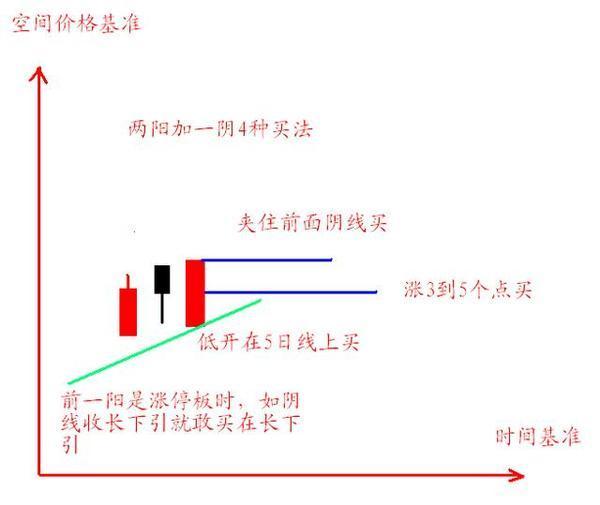 三肖三期必出特马,高效计划设计_HDR版56.303