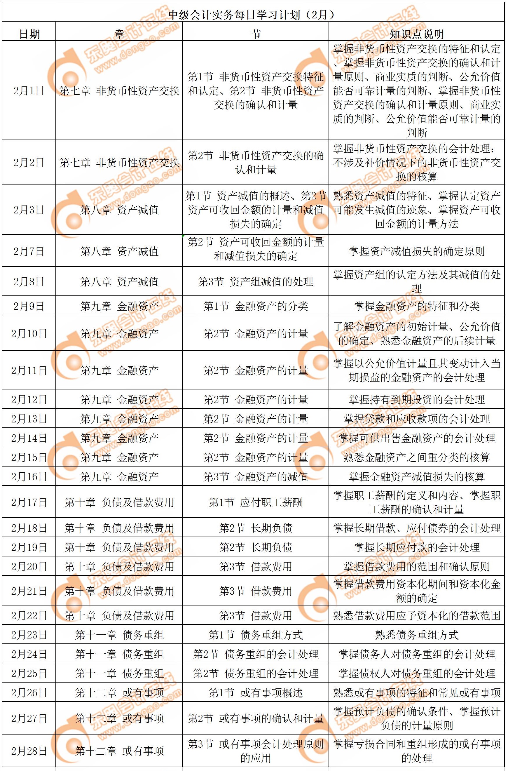 2024天天彩正版资料大全,适用计划解析_轻量版22.453