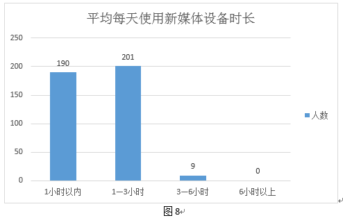 颜夕の未歌 第3页