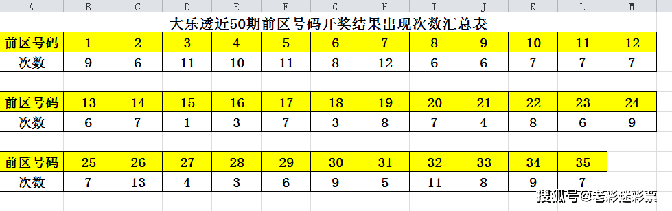 澳门开奖结果+开奖记录表013,数据资料解释落实_创意版2.833