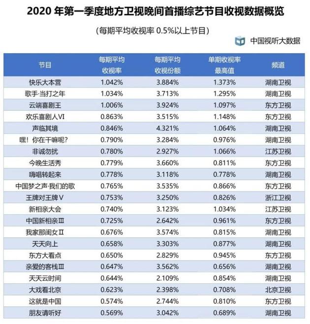 2024天天彩全年免费资料,前沿说明解析_T82.754