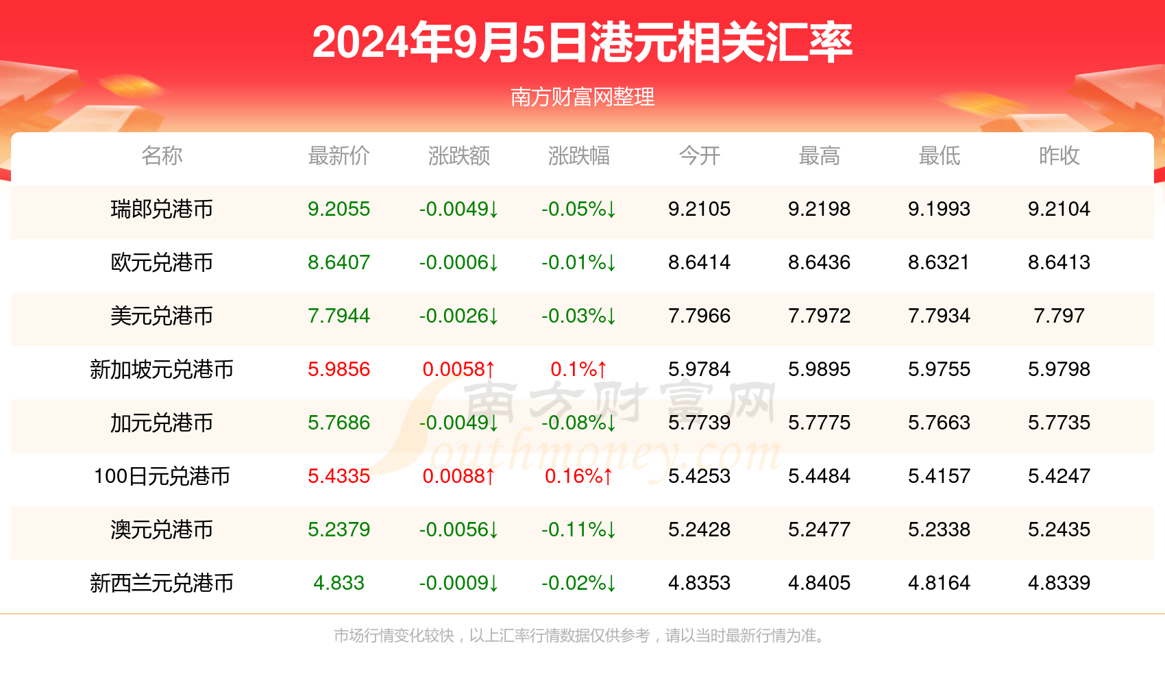 2024年12月8日 第67页