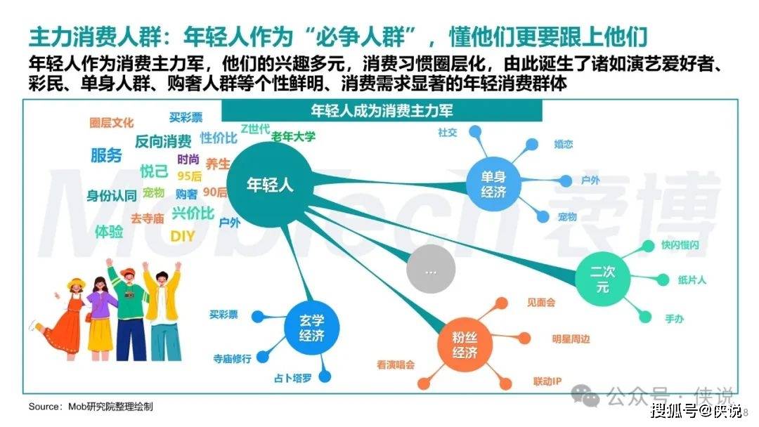 〃把爱葬在阿尔卑斯山ヾ 第3页