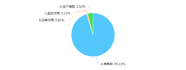 冰糀灬楼茱 第3页