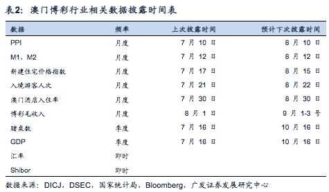 澳门码开奖结果+开奖结果,数据导向方案设计_铂金版76.997