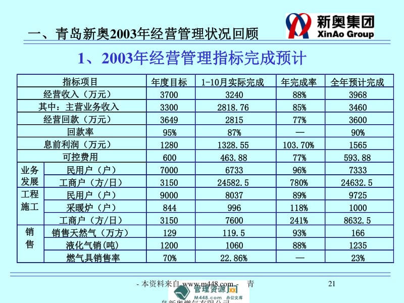 新奥内部资料网站4988,数据资料解释落实_游戏版256.183