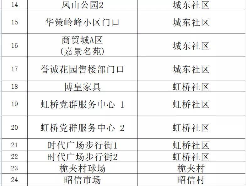 精准新澳门内部一码,高速响应计划实施_MR74.265