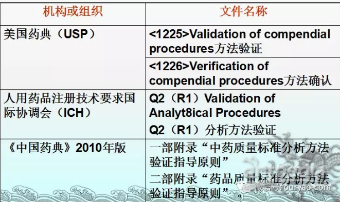 香港一码一肖100准吗,实地验证数据分析_V版15.547