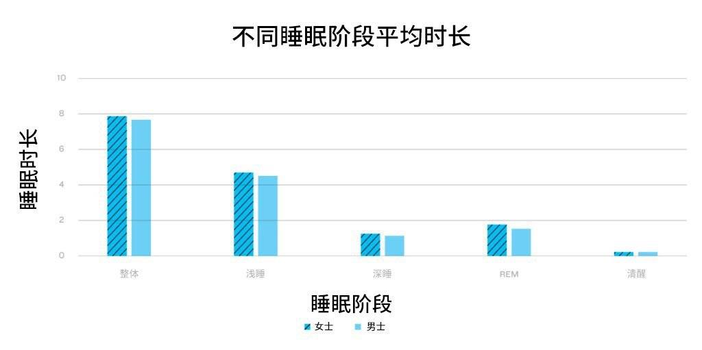 新澳门天天开奖澳门开奖直播,数据整合设计解析_GM版70.612