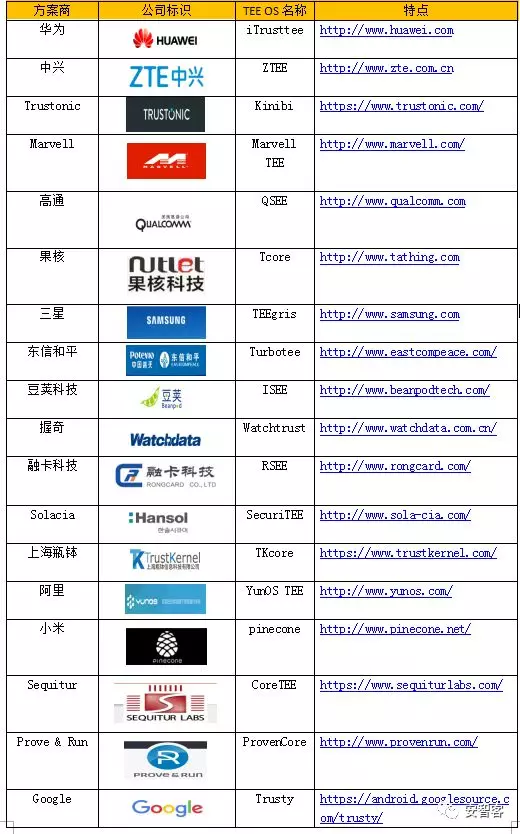 奥门全年资料免费大全一,可靠执行计划_Mixed42.362