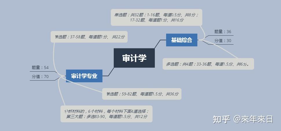 最准一肖100%最准的资料,灵活性策略解析_安卓款95.791