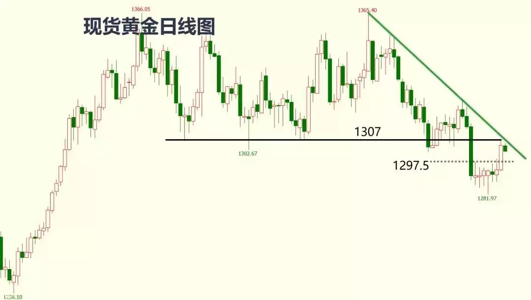 2024澳门特马今晚开什么码,高速方案响应解析_OP11.959