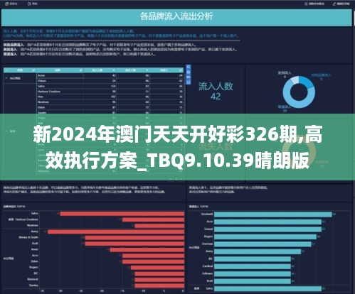 2024新澳天天免费资料,实际解析数据_zShop10.97