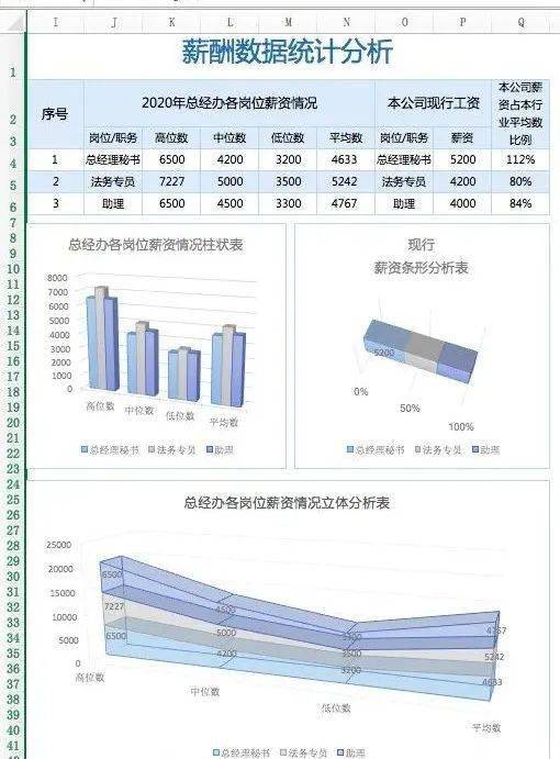 新澳精准免费提供,实地执行分析数据_超级版21.426