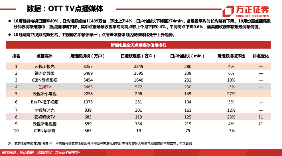 7777788888王中王中奖,实地数据评估方案_定制版33.624