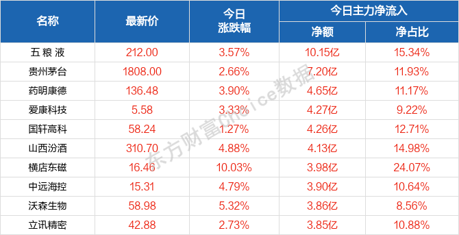 2024澳门天天开好彩大全162,实证解读说明_VIP18.608