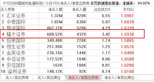 香港二四六开奖结果十开奖记录4,实时数据解释定义_Phablet78.412