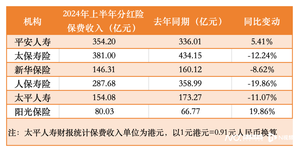 大众网新澳门开奖号码,收益成语分析落实_交互版3.688