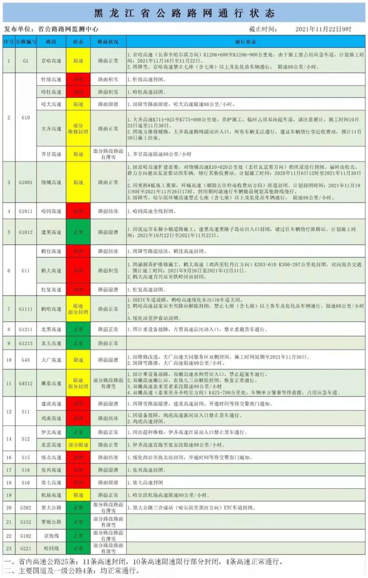 新澳天天开奖资料,精准实施分析_复刻款15.406